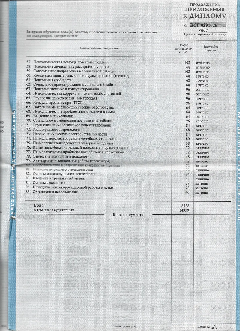 5-Year Full-Time Degree Programme. 8,738 Hours of Theory and Practice